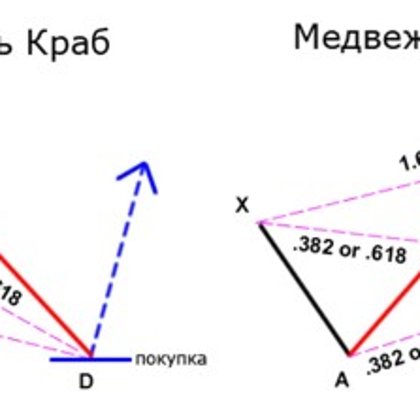 Краб