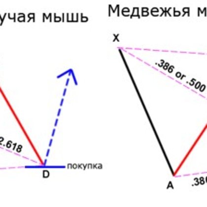 Летучая мышь